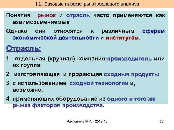 1. 2. Базовые параметры отраслевого анализа Понятия рынок и отрасль часто применяются как взаимозаменяемые