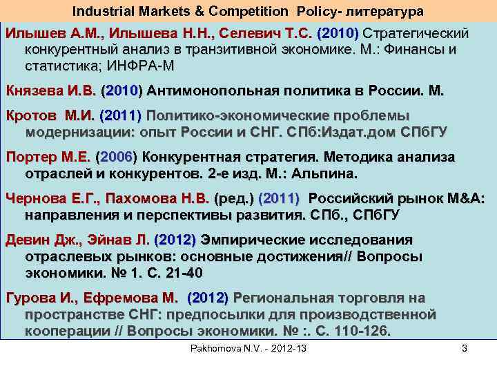 Industrial Markets & Competition Policy- литература Илышев А. М. , Илышева Н. Н. ,