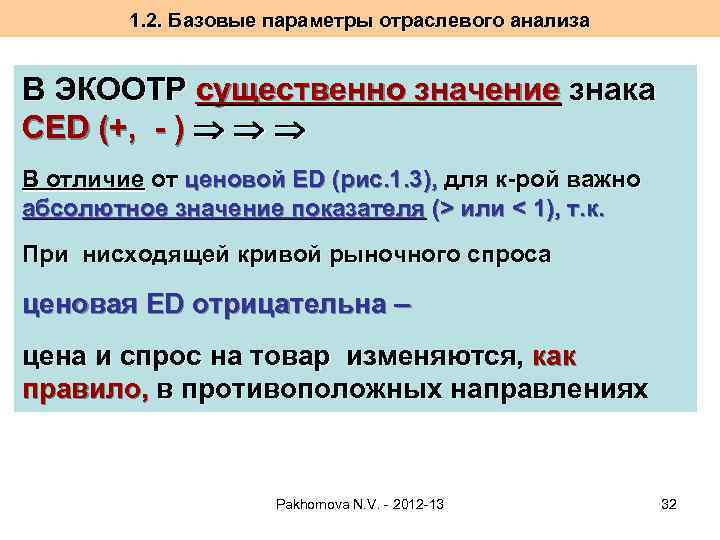 1. 2. Базовые параметры отраслевого анализа В ЭКООТР существенно значение знака CED (+, -