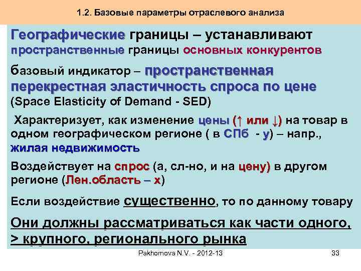 1. 2. Базовые параметры отраслевого анализа Географические границы – устанавливают пространственные границы основных конкурентов