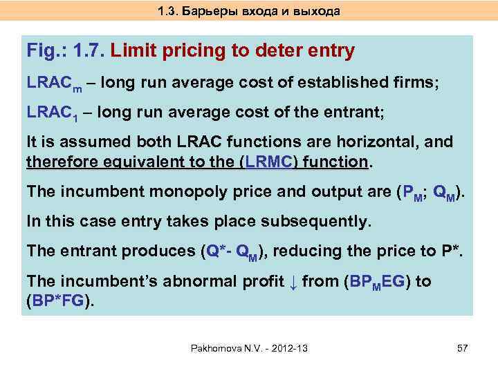 1. 3. Барьеры входа и выхода Fig. : 1. 7. Limit pricing to deter