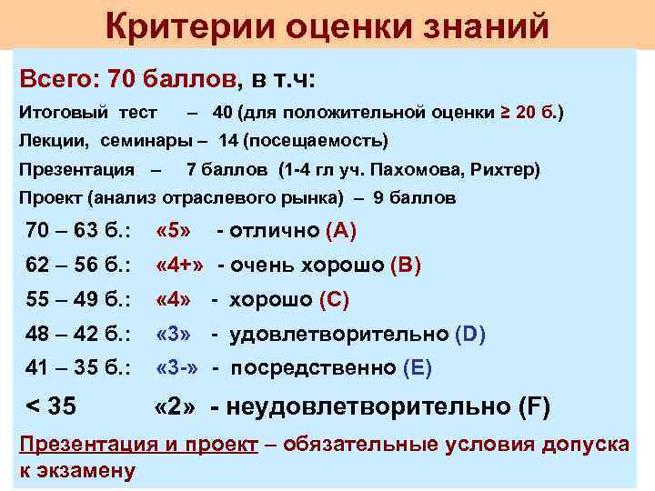 Оценка теста 6 класс русский язык. Критерии оценивания в баллах. Критерии оценки теста.