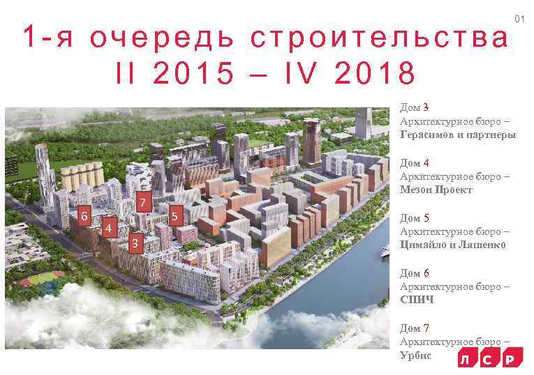 1 -я очередь строительства II 2015 – IV 2018 01 Дом 3 Архитектурное бюро