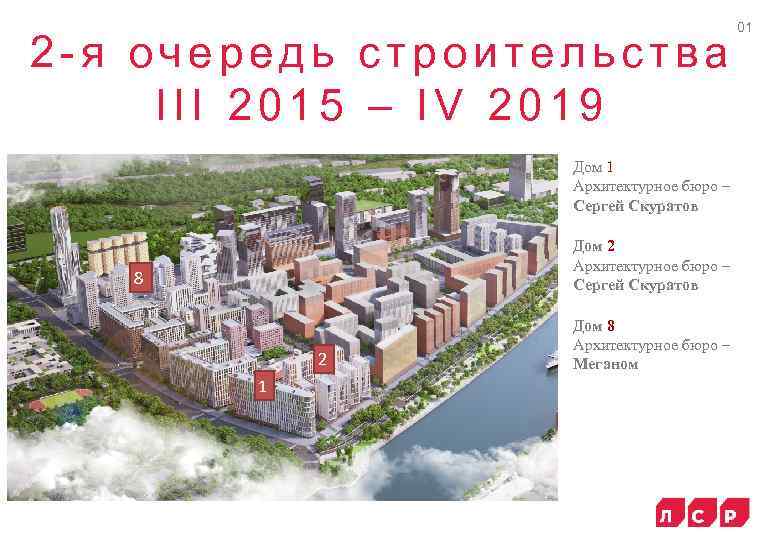 2 -я очередь строительства III 2015 – IV 2019 Дом 1 Архитектурное бюро –