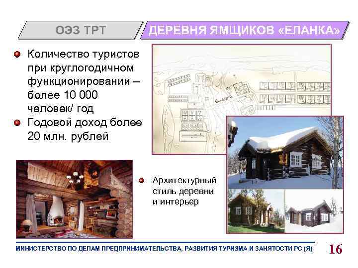 ОЭЗ ТРТ ДЕРЕВНЯ ЯМЩИКОВ «ЕЛАНКА» Количество туристов при круглогодичном функционировании – более 10 000