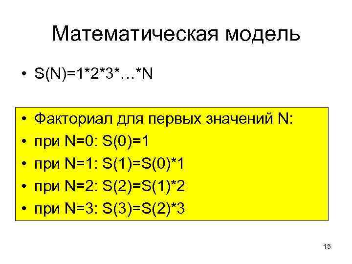 Математическая модель • S(N)=1*2*3*…*N • • • Факториал для первых значений N: при N=0: