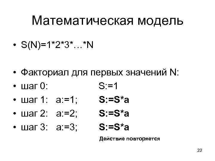 Математическая модель • S(N)=1*2*3*…*N • • • Факториал для первых значений N: шаг 0: