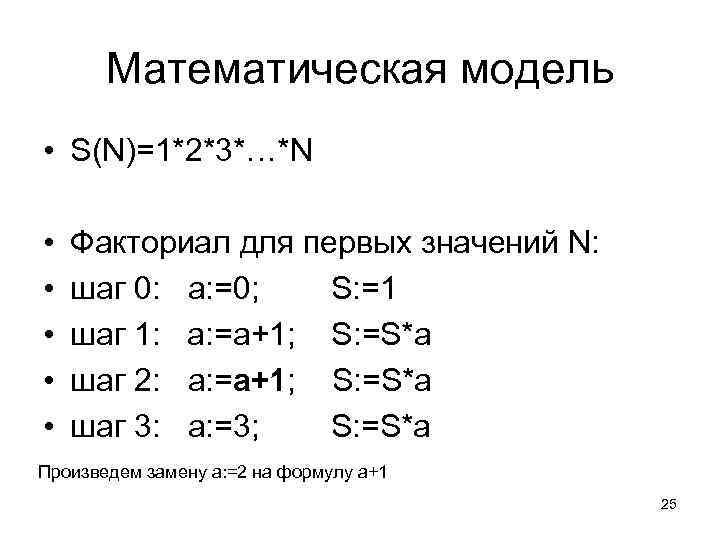 Математическая модель • S(N)=1*2*3*…*N • • • Факториал для первых значений N: шаг 0: