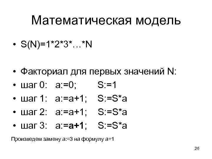 Математическая модель • S(N)=1*2*3*…*N • • • Факториал для первых значений N: шаг 0: