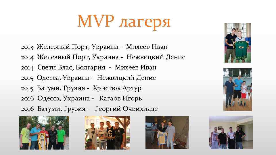 MVP лагеря 2013 2014 2015 2016 Железный Порт, Украина - Михеев Иван Железный Порт,