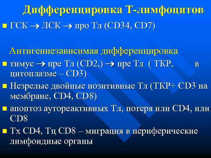 Дифференцировка Т-лимфоцитов n ГСК ЛСК про Тл (CD 34, CD 7) Антигеннезависимая дифференцировка n