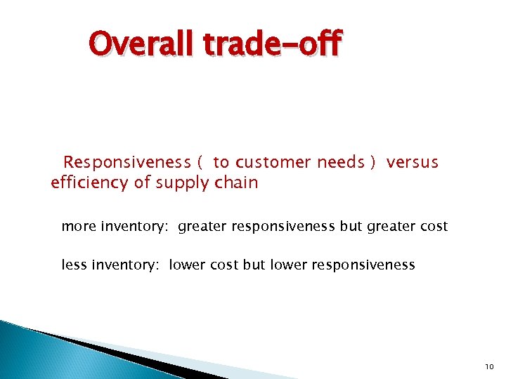 Overall trade-off Responsiveness ( to customer needs ) versus efficiency of supply chain more
