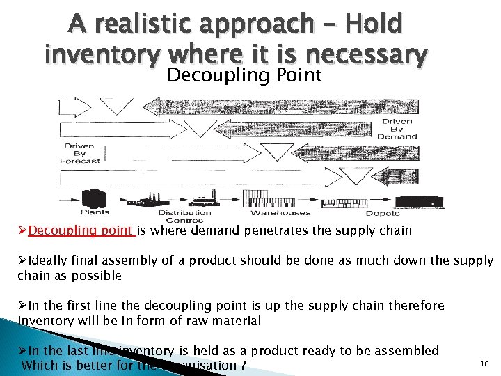 A realistic approach – Hold inventory where it is necessary Decoupling Point ØDecoupling point