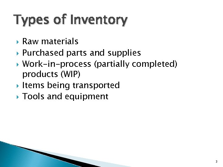 Types of Inventory Raw materials Purchased parts and supplies Work-in-process (partially completed) products (WIP)