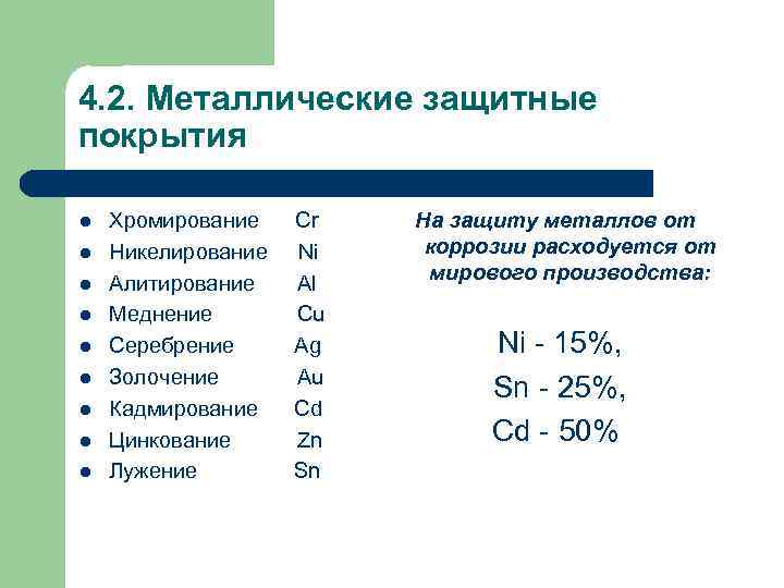 4. 2. Металлические защитные покрытия l l l l l Хромирование Никелирование Алитирование Меднение