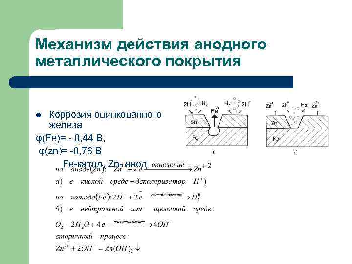 Катодный процесс железа. Анодное и катодное защитные покрытия металлов. Катодные и анодные металлические покрытия от коррозии это. Катодное покрытие и анодное покрытие металла. Катодное и анодное покрытие схемы.