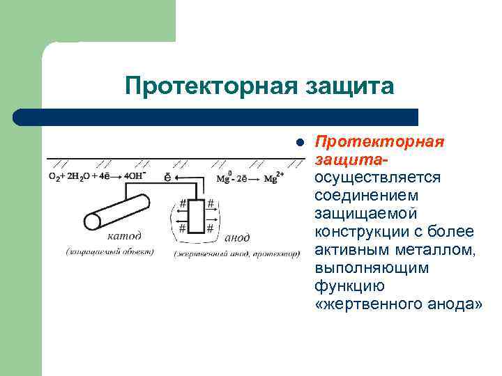 Протекторная защита от коррозии