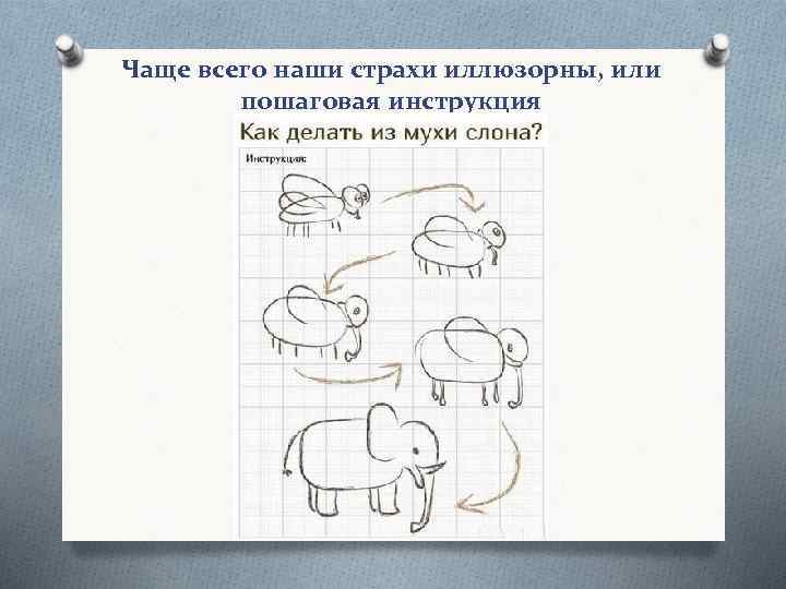 Чаще всего наши страхи иллюзорны, или пошаговая инструкция 