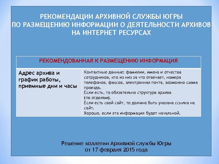 РЕКОМЕНДАЦИИ АРХИВНОЙ СЛУЖБЫ ЮГРЫ ПО РАЗМЕЩЕНИЮ ИНФОРМАЦИИ О ДЕЯТЕЛЬНОСТИ АРХИВОВ НА ИНТЕРНЕТ РЕСУРСАХ РЕКОМЕНДОВАННАЯ