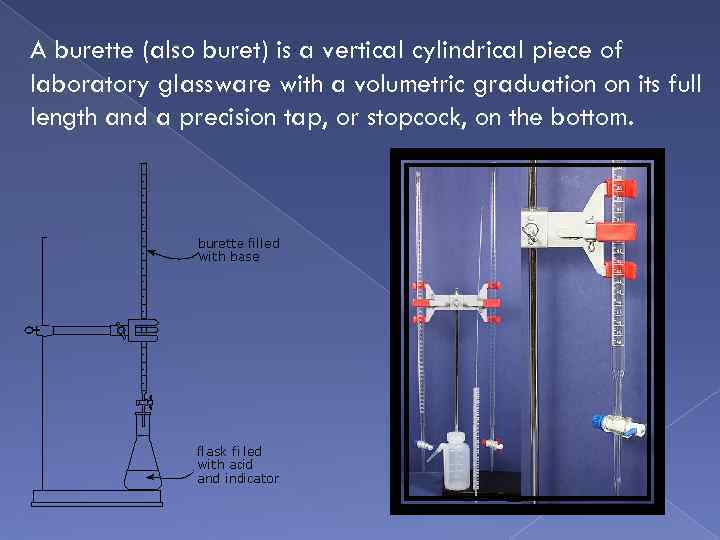 A burette (also buret) is a vertical cylindrical piece of laboratory glassware with a