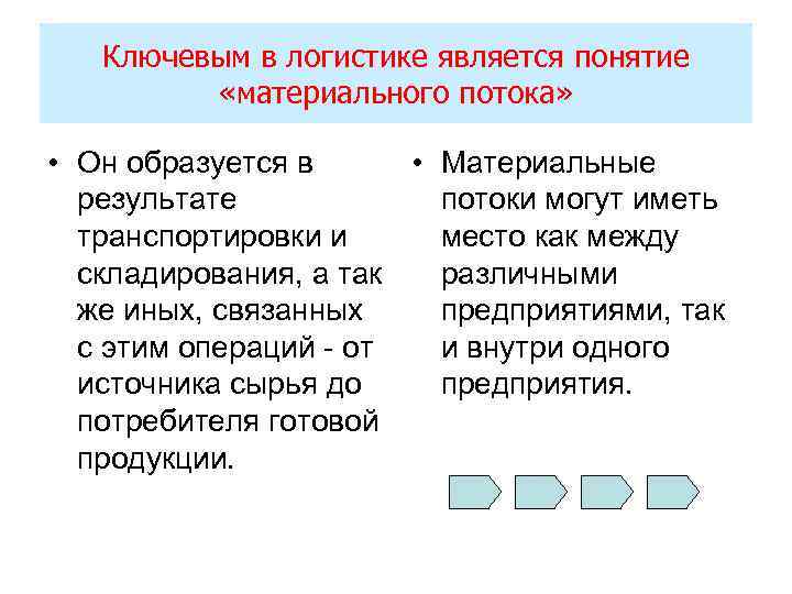 Ключевым в логистике является понятие «материального потока» • Он образуется в • Материальные результате