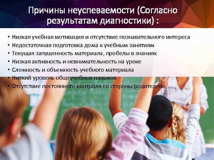 Школа причин. Школа с низкими результатами причины. Причина неуспеваемости вашей дочери в школе. Технические причины в школе. Причина неуспеваемости вашей дочери в школе Мем.