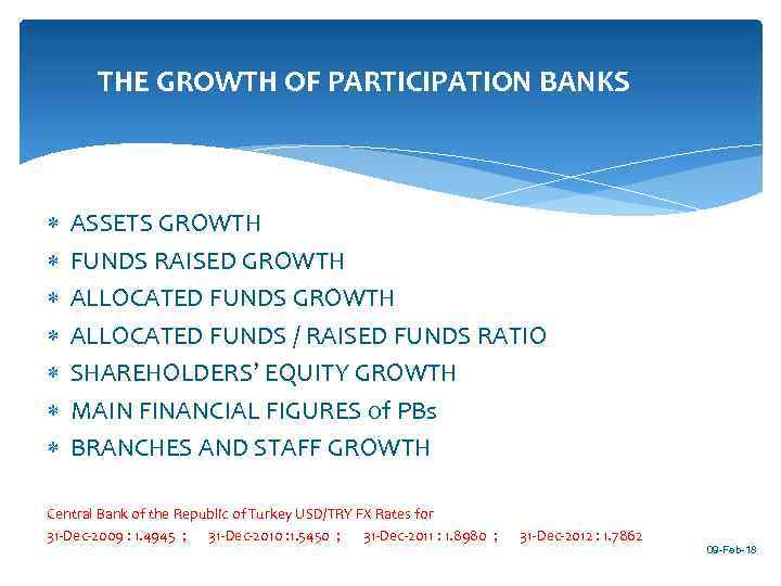 THE GROWTH OF PARTICIPATION BANKS ASSETS GROWTH FUNDS RAISED GROWTH ALLOCATED FUNDS / RAISED