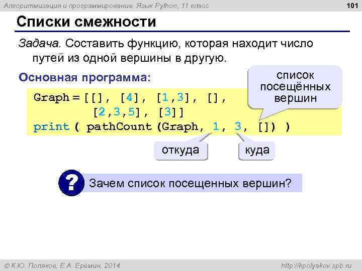 101 Алгоритмизация и программирование. Язык Python, 11 класс Списки смежности Задача. Составить функцию, которая