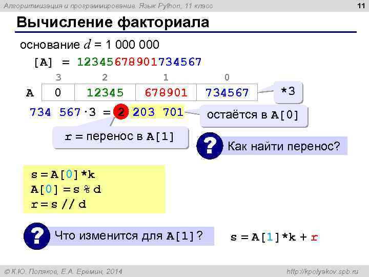 11 Алгоритмизация и программирование. Язык Python, 11 класс Вычисление факториала основание d = 1