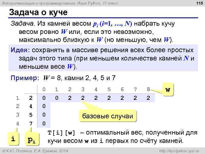 115 Алгоритмизация и программирование. Язык Python, 11 класс Задача о куче Задача. Из камней