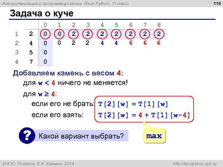 116 Алгоритмизация и программирование. Язык Python, 11 класс Задача о куче 1 2 3