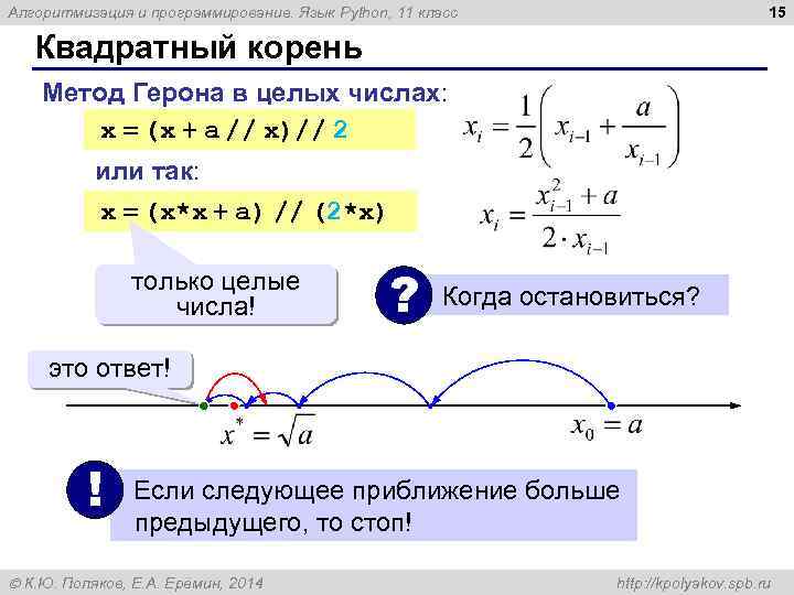 15 Алгоритмизация и программирование. Язык Python, 11 класс Квадратный корень Метод Герона в целых