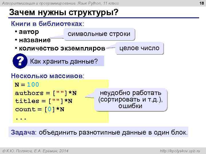 18 Алгоритмизация и программирование. Язык Python, 11 класс Зачем нужны структуры? Книги в библиотеках: