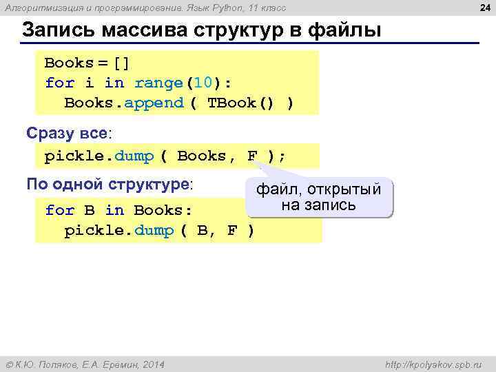 24 Алгоритмизация и программирование. Язык Python, 11 класс Запись массива структур в файлы Books