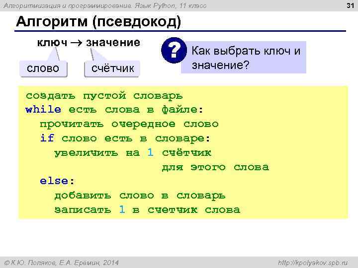 31 Алгоритмизация и программирование. Язык Python, 11 класс Алгоритм (псевдокод) ключ значение слово счётчик