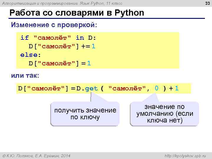 Как очистить консоль в python