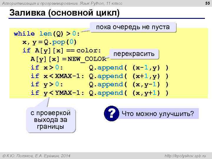 55 Алгоритмизация и программирование. Язык Python, 11 класс Заливка (основной цикл) пока очередь не