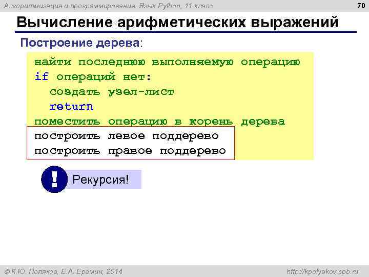 70 Алгоритмизация и программирование. Язык Python, 11 класс Вычисление арифметических выражений Построение дерева: найти