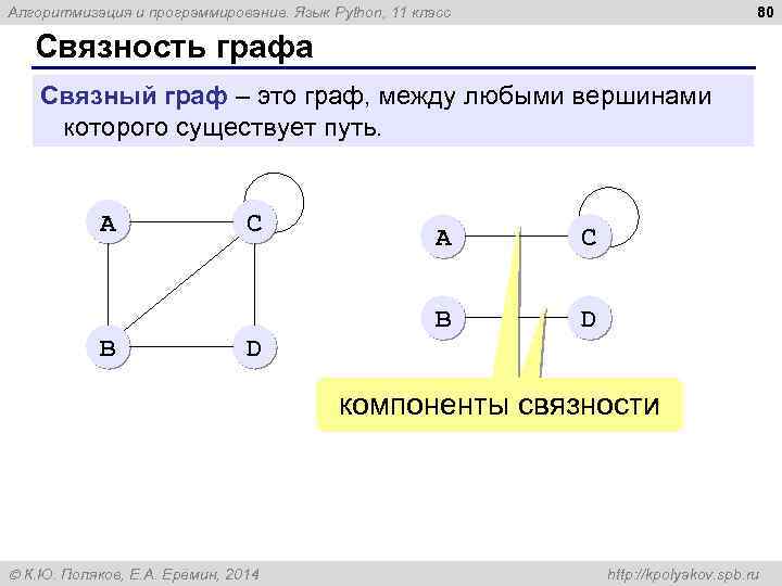 80 Алгоритмизация и программирование. Язык Python, 11 класс Связность графа Связный граф – это