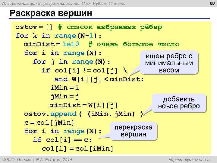 89 Алгоритмизация и программирование. Язык Python, 11 класс Раскраска вершин ostov = [] #
