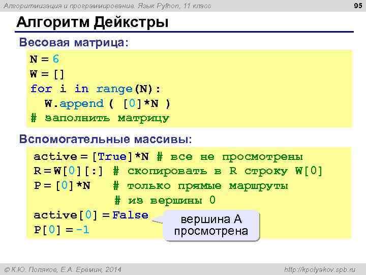 Бот на языке python