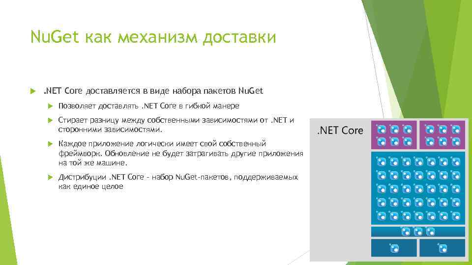 Nu. Get как механизм доставки . NET Core доставляется в виде набора пакетов Nu.