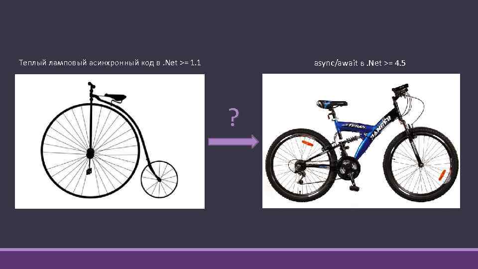 async/await в. Net >= 4. 5 Теплый ламповый асинхронный код в. Net >= 1.