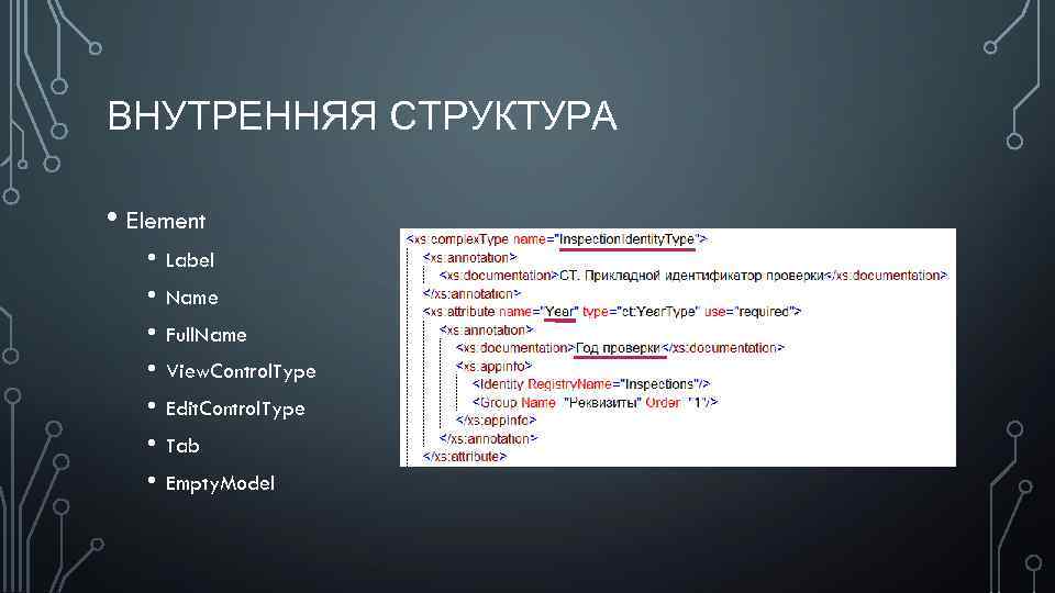 ВНУТРЕННЯЯ СТРУКТУРА • Element • • Label Name Full. Name View. Control. Type Edit.