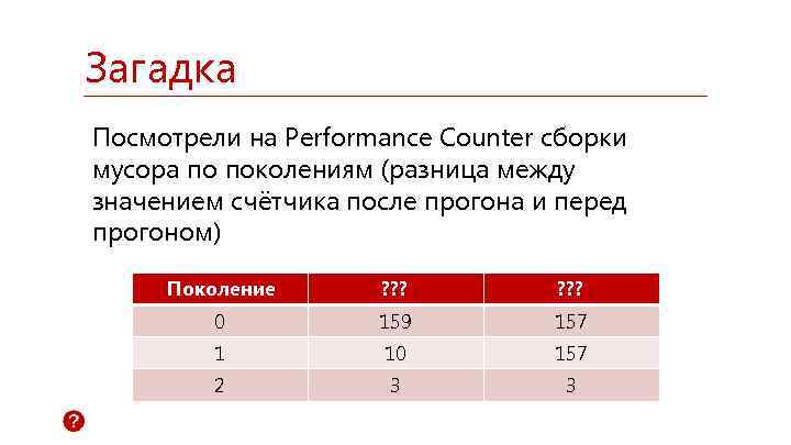 Загадка Посмотрели на Performance Counter сборки мусора по поколениям (разница между значением счётчика после