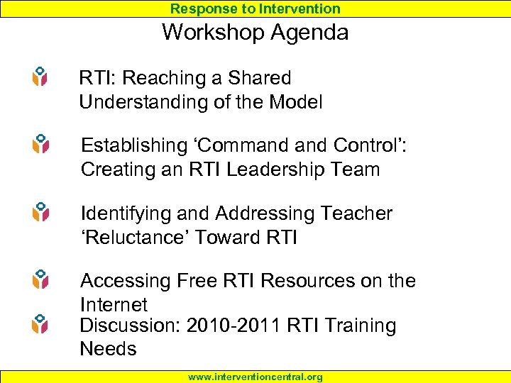 Response to Intervention Workshop Agenda RTI: Reaching a Shared Understanding of the Model Establishing