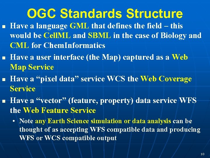 OGC Standards Structure Have a language GML that defines the field – this would