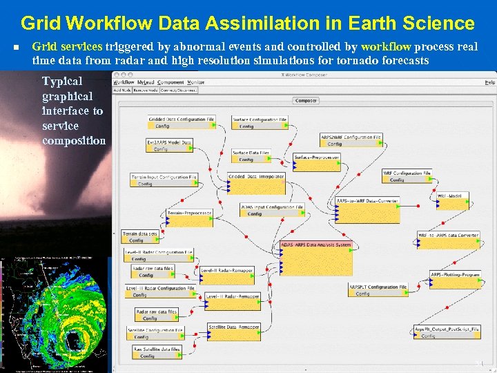 Grid Workflow Data Assimilation in Earth Science Grid services triggered by abnormal events and
