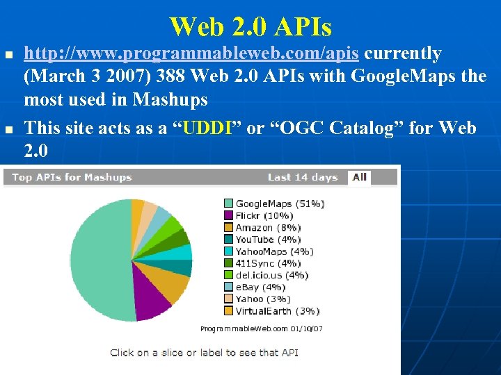 Web 2. 0 APIs http: //www. programmableweb. com/apis currently (March 3 2007) 388 Web