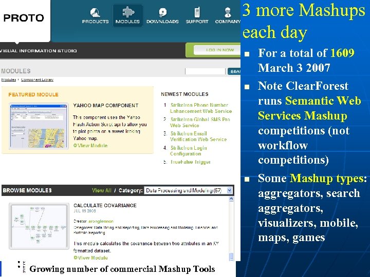 3 more Mashups each day Growing number of commercial Mashup Tools For a total